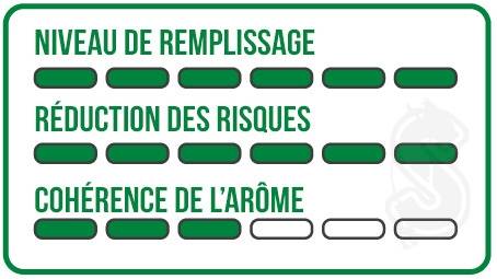 filtres à charbon actitube par 40