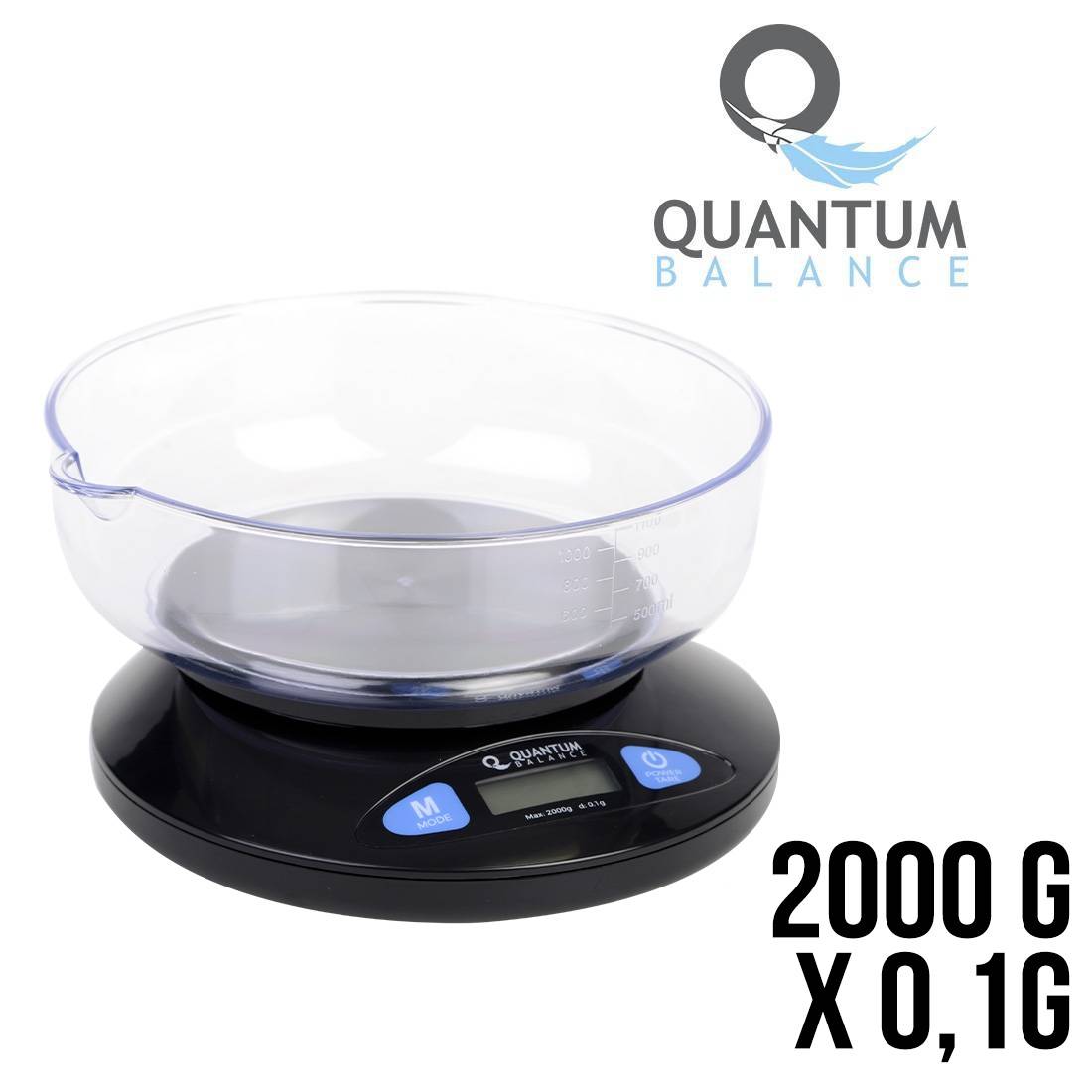 BALANCE QUANTUM EPSILON 2000