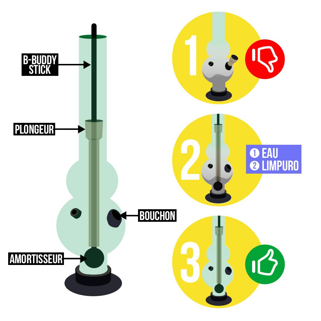 LIMPURO B-BUDDY