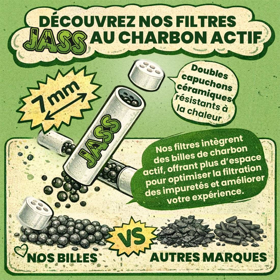 Comparatif types de charbon actif Jass - Billes VS Morceaux ou grains de charbon