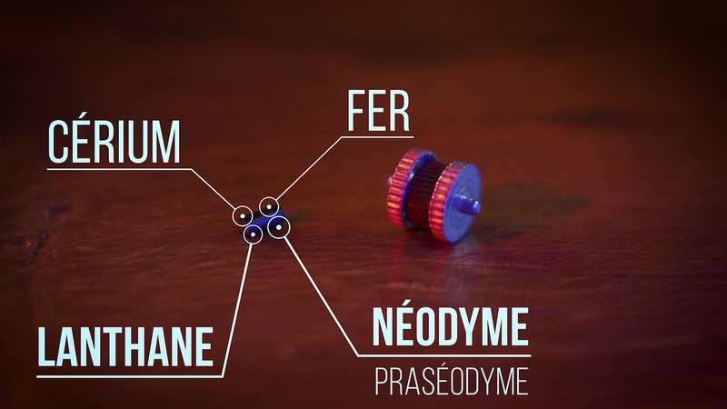  composition d'un briquet